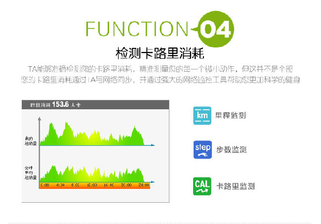 智能手表